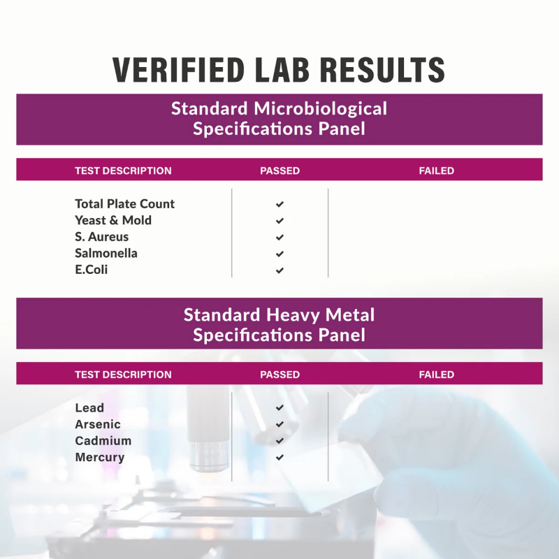 Advanced Hair Growth for Women
